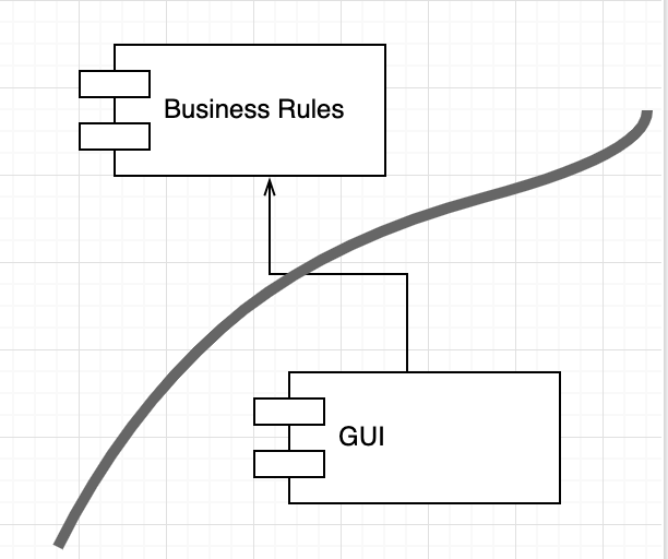 factory method pattern